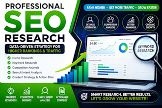 do SEO niche research, keyword research and content strategy