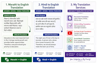 translate marathi to english  and hindi to english