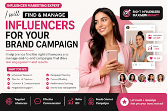 find and manage influencers for your brand campaign