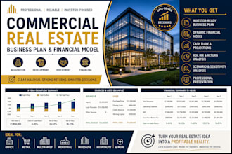 create a commercial real estate business plan and cash flow financial model