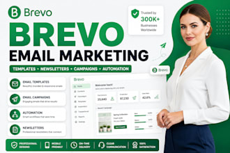 setup brevo email marketing, templates, newsletters, campaigns, automation