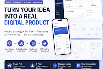 plan your mvp with UX flows and prototypes