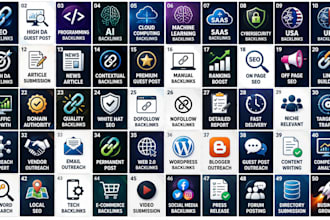 publish a technology guest post with tech backlinks