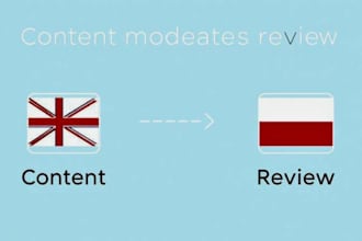 review and moderate english or polish online content
