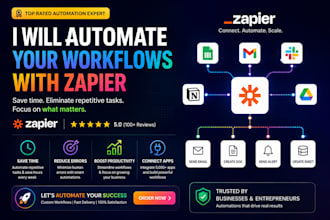 setup zapier zap integration automation