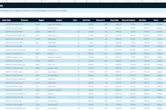 convert your PDF or scan into a clean excel workbook
