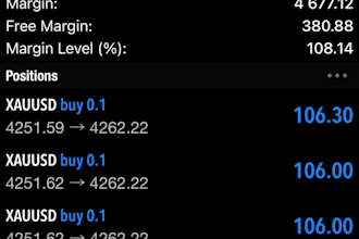 offer gold bot, forex trading bot with nasdaq and us30 bot on mt4 mt5