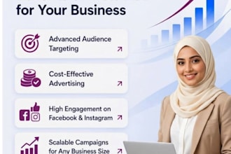 set up facebook ads, meta ads, advertising campaign