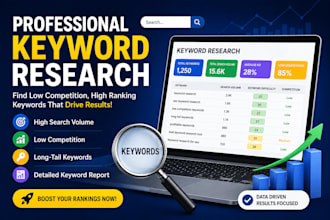 seo and rank your website on google first page
