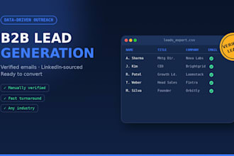 generate verified b2b leads with email and linkedin profile