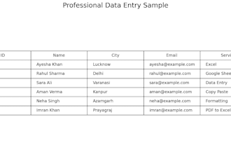 do accurate data entry in excel and google sheets