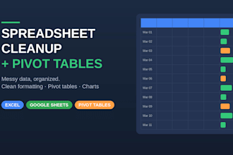 organize your data and create pivot tables and charts