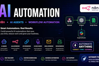 make com automation and make automation ,workflow integration , n8n
