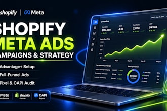 set up shopify meta ads campaigns, advantage plus, and ad strategy