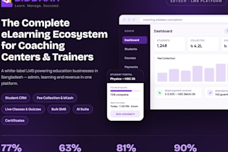 build a custom lms or elearning platform for your training business