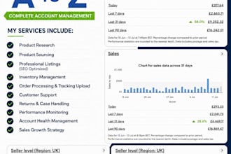 manage your amazon ebay and walmart marketplace