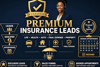life insurance leads, insurance leads, life insurance, sales funnel, appointment