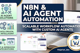 do n8n ai agent automation workflow,