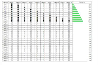 clean, format and organize your excel data