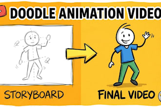 create engaging stickman storytelling videos