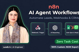 build custom n8n ai agent workflows and webhook automations