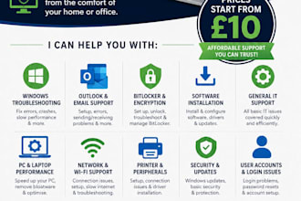 provide remote IT support for windows and PC problems