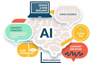 provide high authority ai SEO, GEO, aeo to rank your business