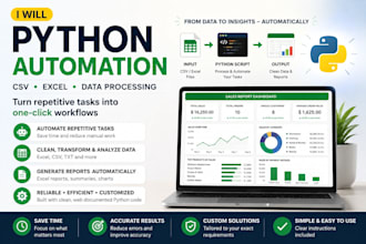 create custom python automation scripts for repetitive tasks