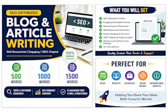 write SEO optimized blog posts and articles