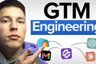build ai powered GTM engineer system for b2b, custom setup, automation playbooks