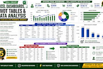 create excel dashboards and pivottables