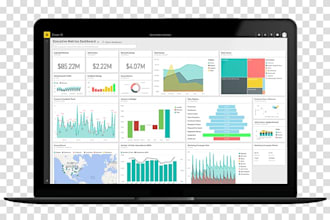 build your automated financial management dashboard in excel or power bi