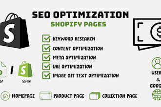 optimize shopify pages for SEO and google
