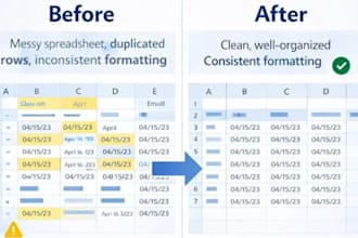 clean, organize, and format your google sheets data