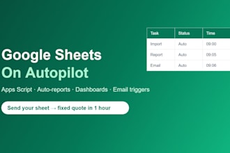 automate your google sheets with apps script, formulas and dashboards