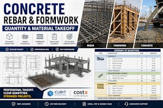 do concrete, rebar and formwork quantity material takeoff