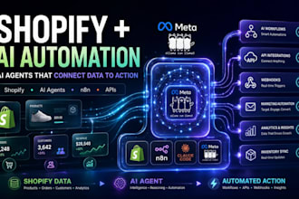 build ai automation systems for shopify businesses