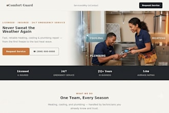 design and host your hvac website for more calls