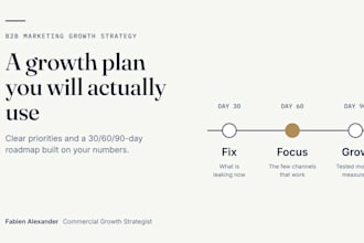 create a b2b marketing growth strategy with a practical 90 day roadmap