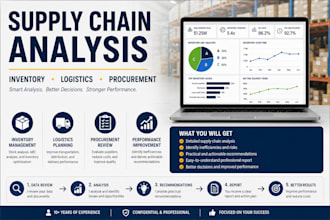 analyze and optimize your supply chain, inventory and logistics operations