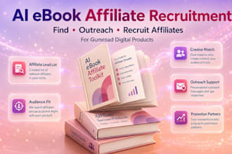 recruit affiliates for your ai prompt ebook on gumroad