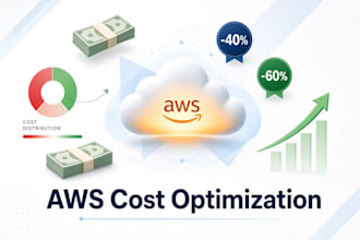 cut your aws bill with a cloud cost optimization audit