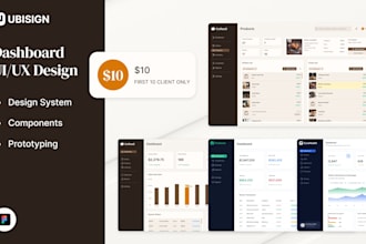 design a dashboard and admin panel UI UX in figma