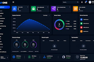 setup best xui one server, xtream UI with dns SSL and load b configuration, epg