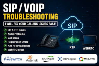 configure, develop and troubleshoot your freeswitch or asterisk voip system