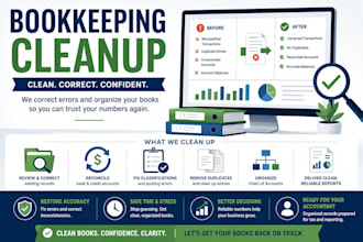 clean up quickbooks and correct bookkeeping errors