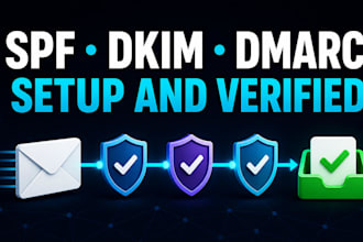 set up dkim spf and dmarc for one email domain