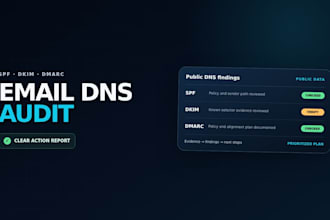 audit your spf dkim dmarc and email dns records