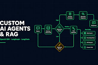build custom autonomous ai agents using langgraph crewai and python