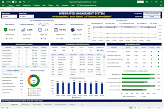 automate excel reports and build data analytics dashboards